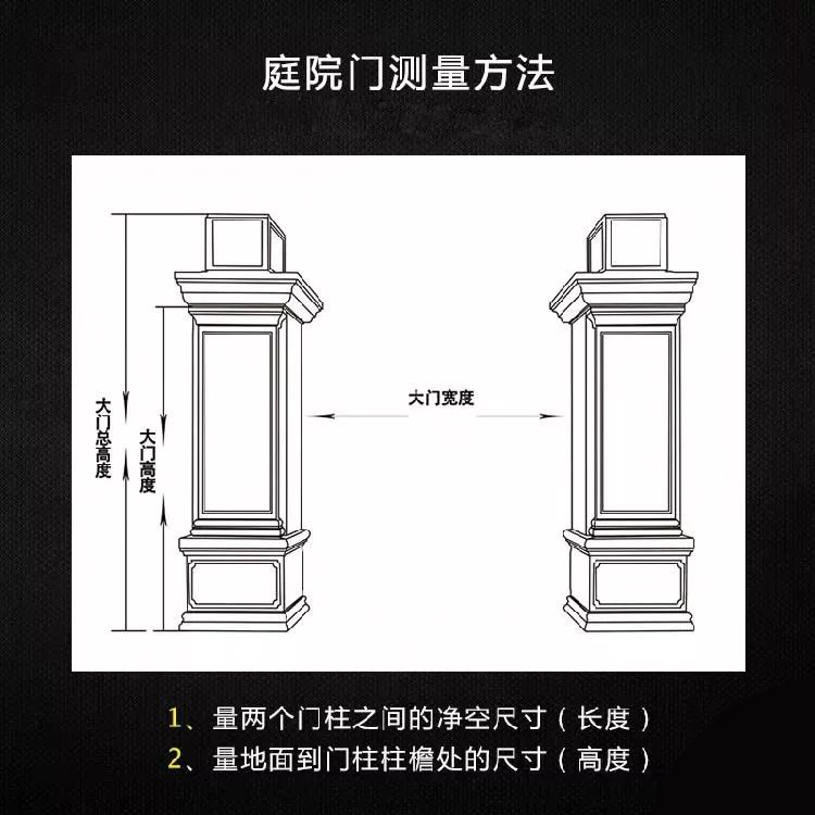 上海铝艺大门的尺寸怎么测量？亿爱宁告诉你
